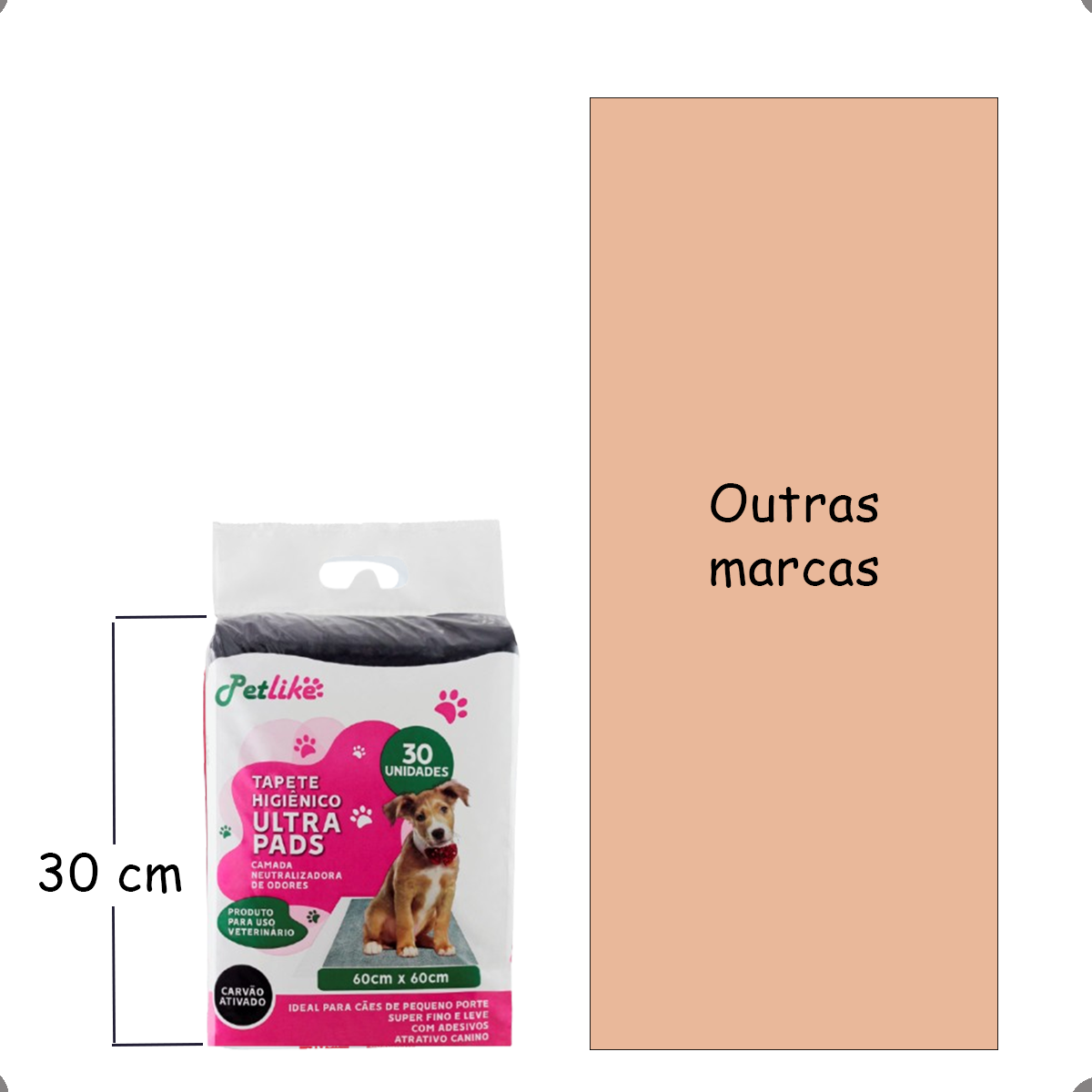 Tapete Higiênico Pet para Cães com Carvão Ativado 60x60 30u