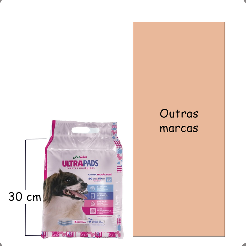 Tapete Higiênico Pet para Cães Super Aroma Bebê 80x60 30u